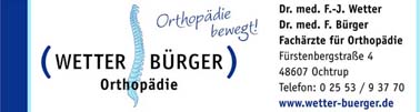 Wetter Bürger
